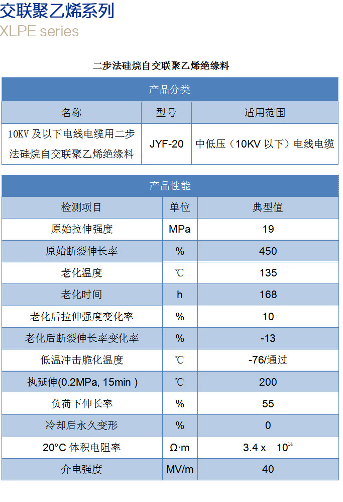 低煙無鹵系列產(chǎn)品2.jpg